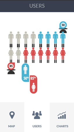 服务器攻击软件