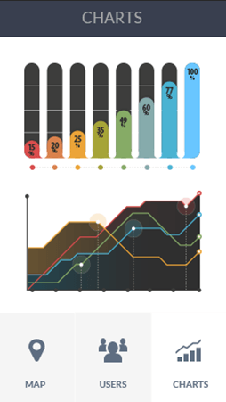 【平板版】触控的自动攻击网站工具下载
