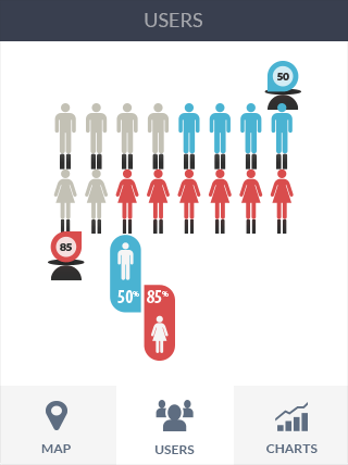 网络ddos攻击软件