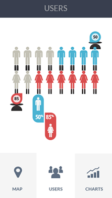 手机版ddos攻击器